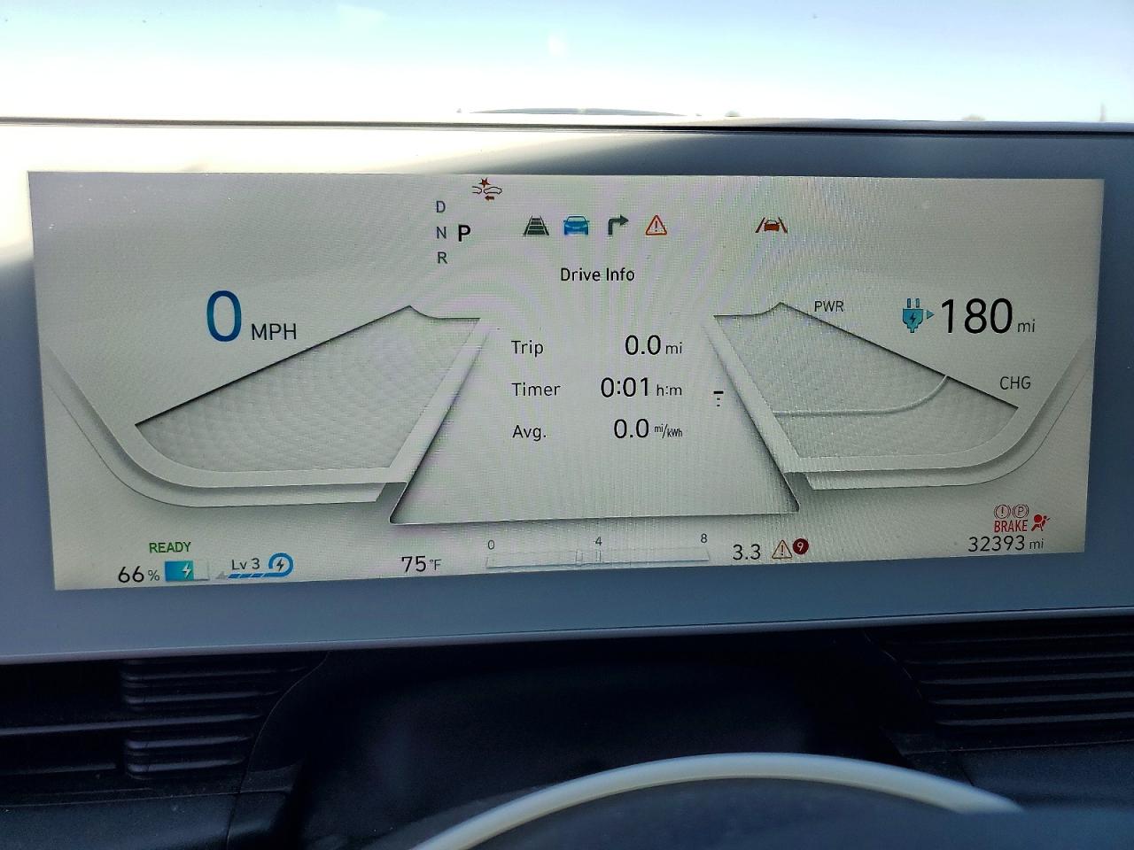 Hyundai Ioniq Limited