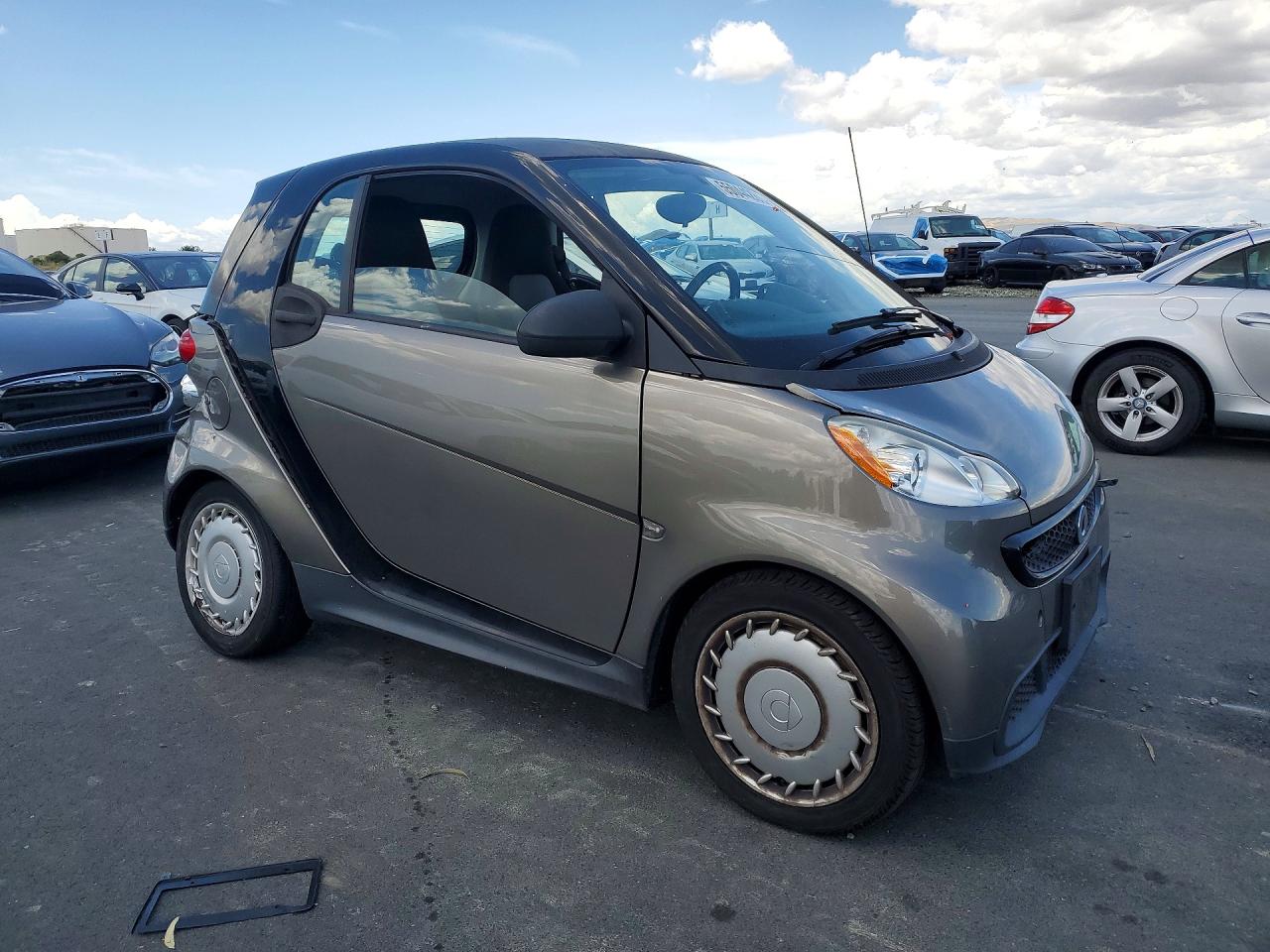 Smart fortwo Pure