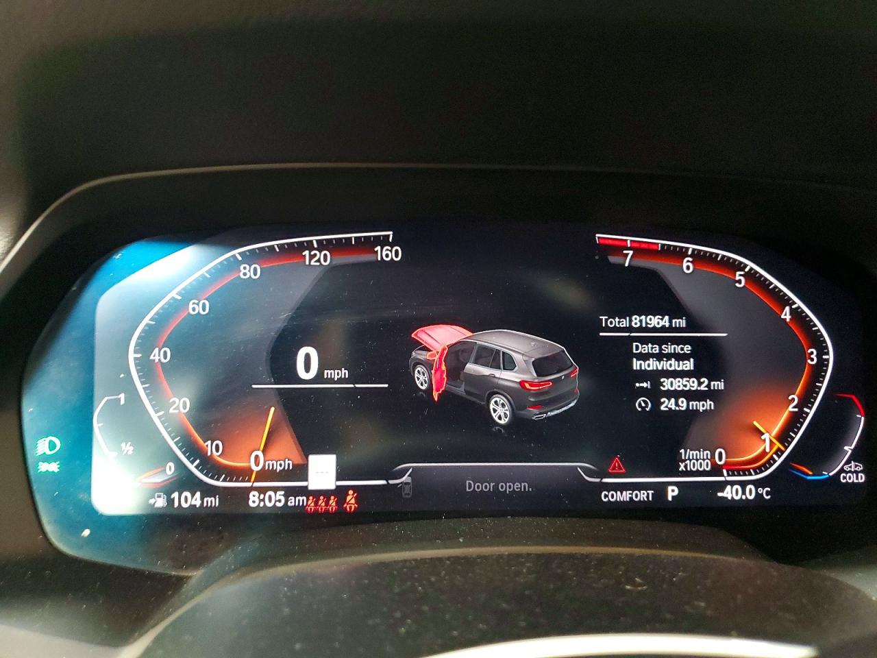 BMW X Series Xdrive40i