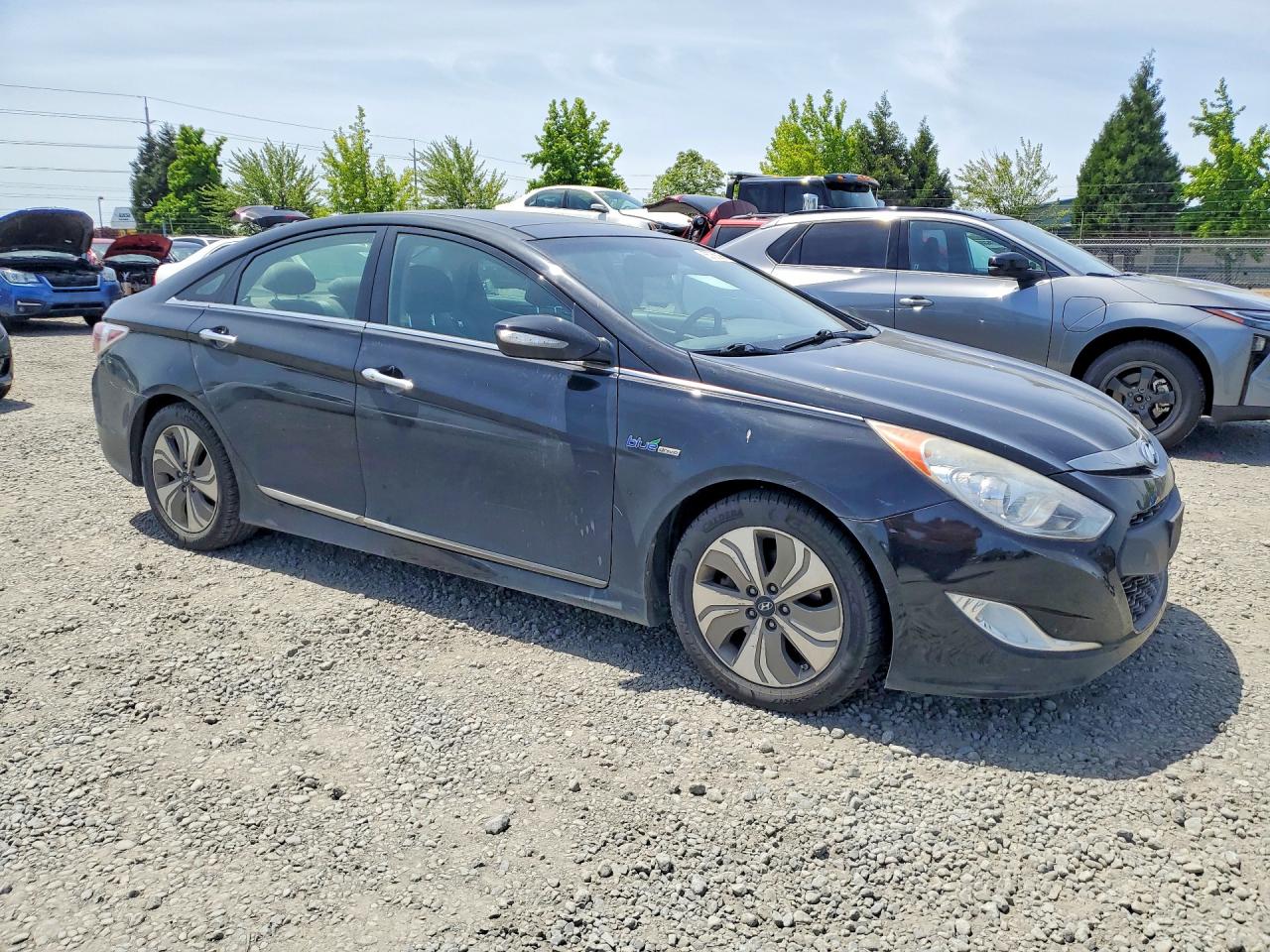 Hyundai SONATA Limited