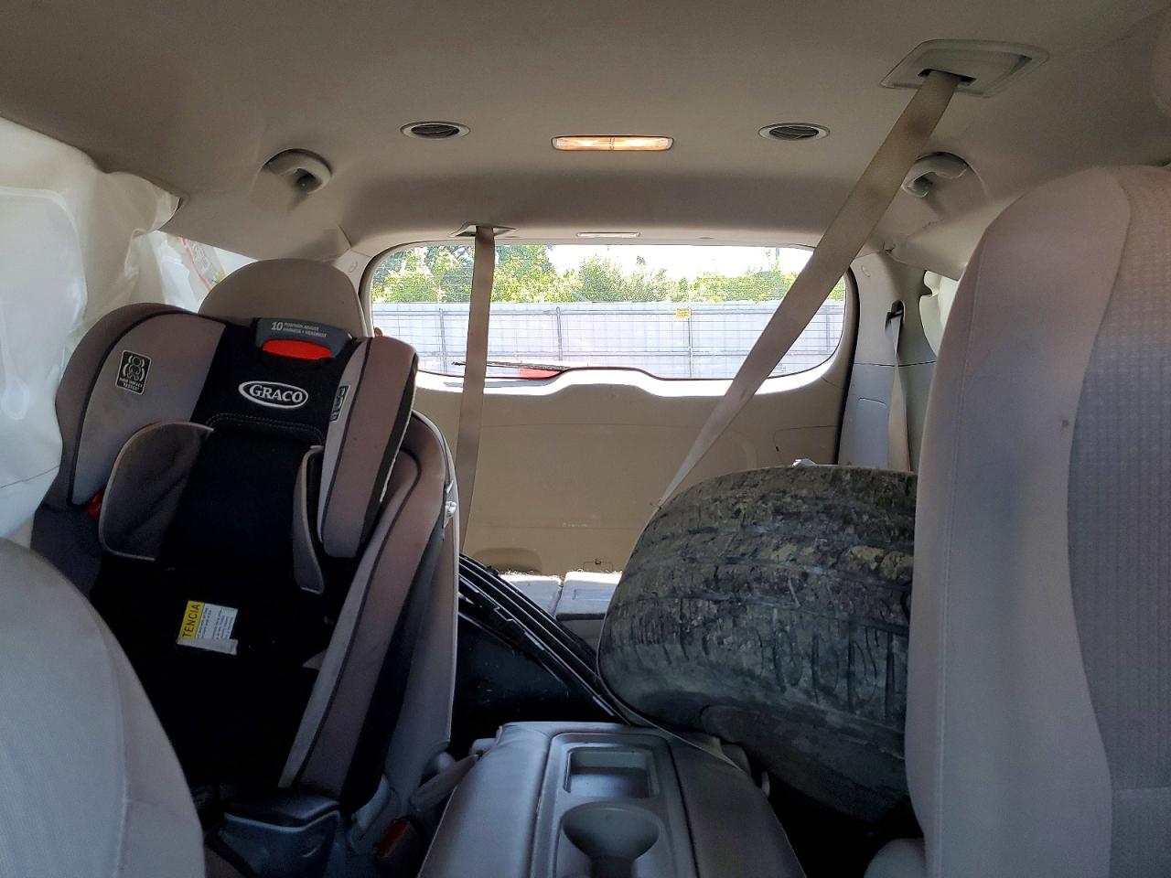 Kia Sedona Lx