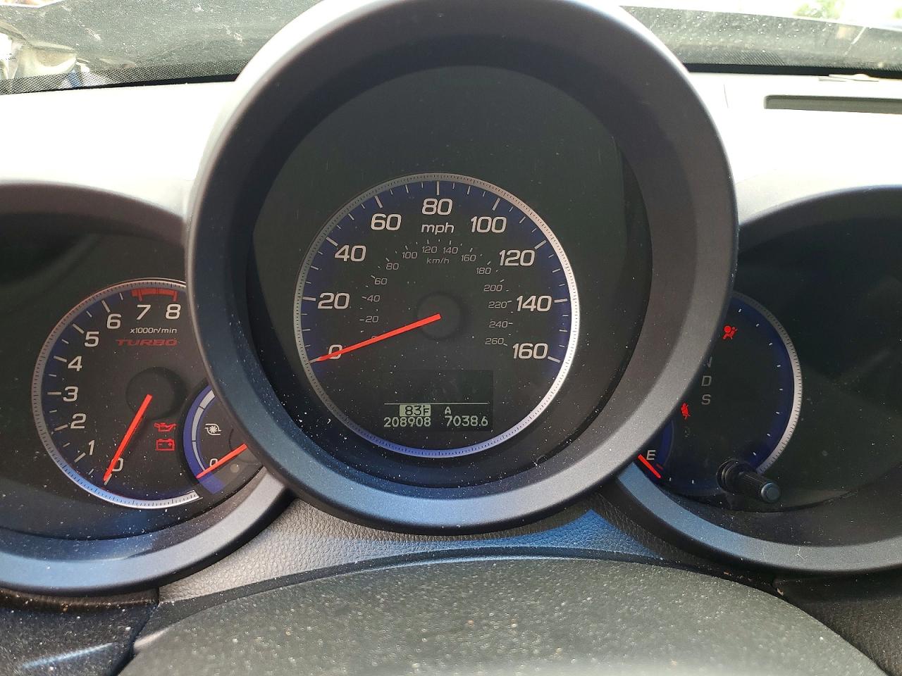Acura RDX Technology