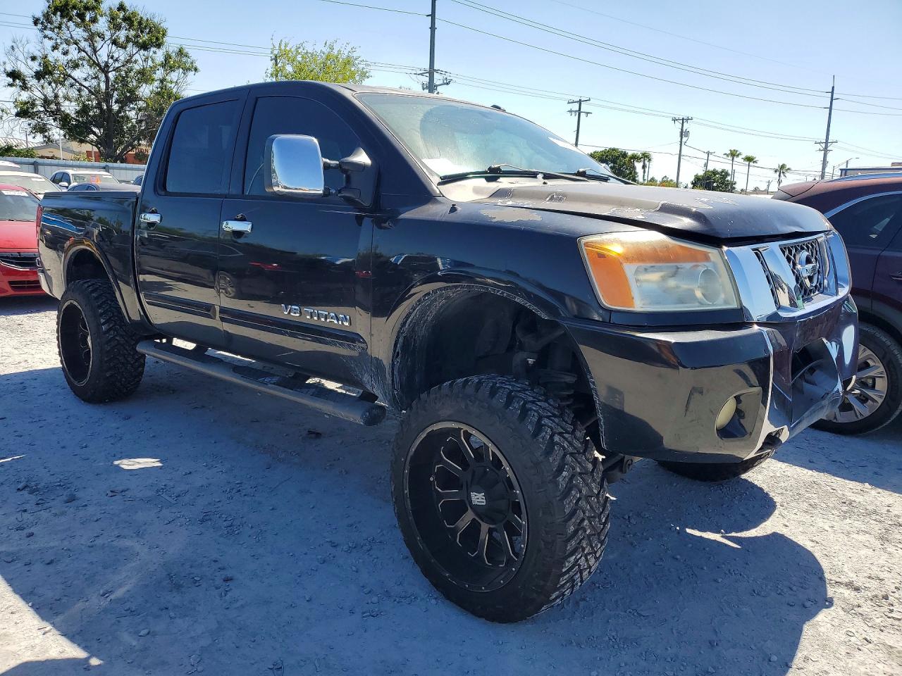 Nissan Titan Sv
