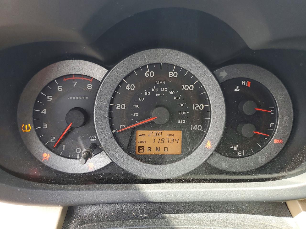 Toyota RAV4 Limited