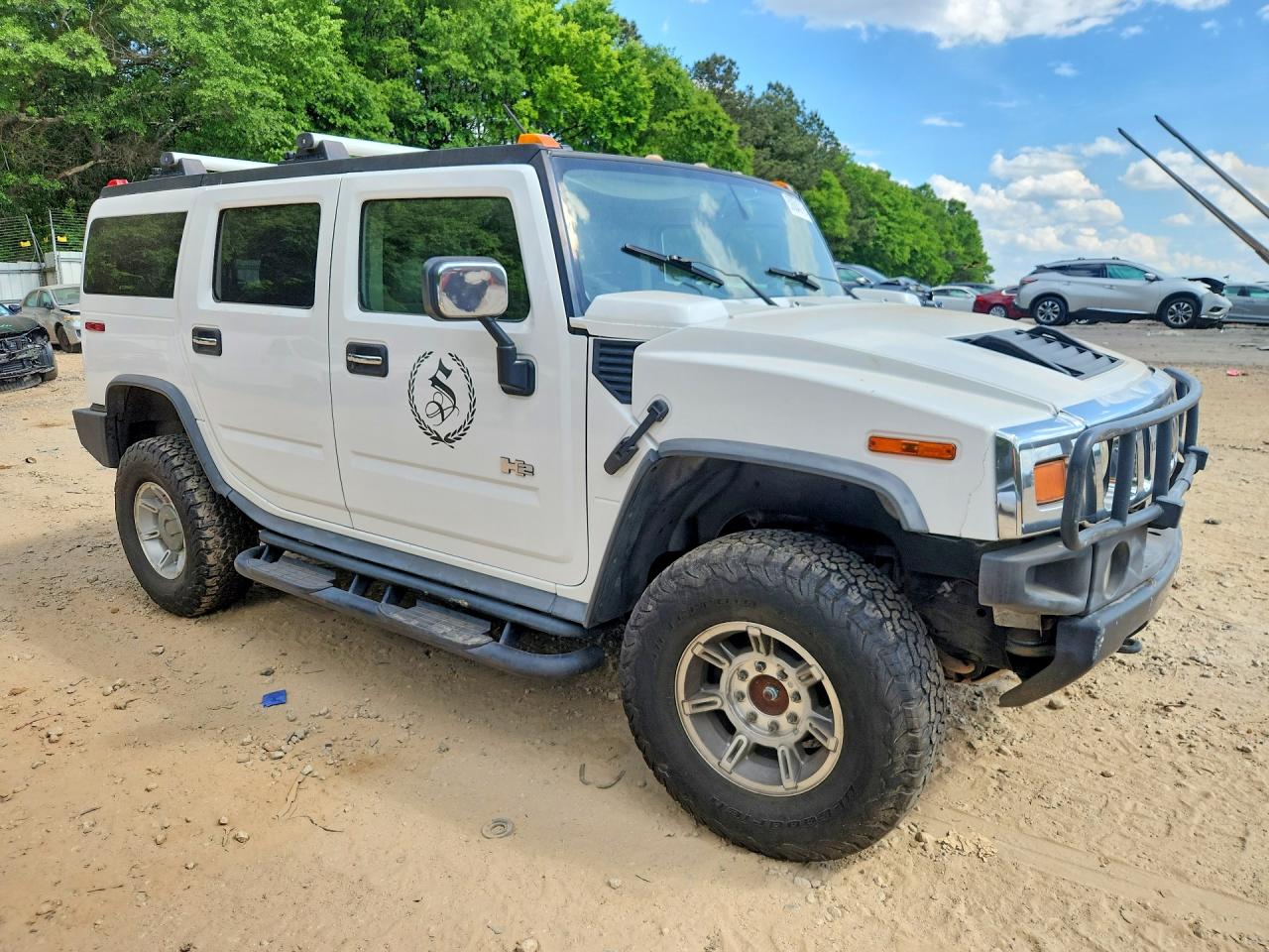 HUMMER H2