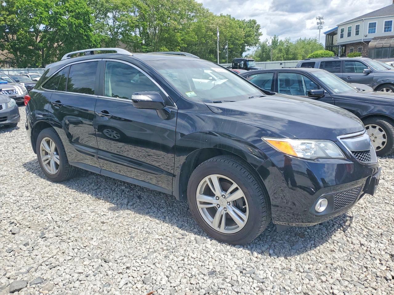 Acura RDX Technology