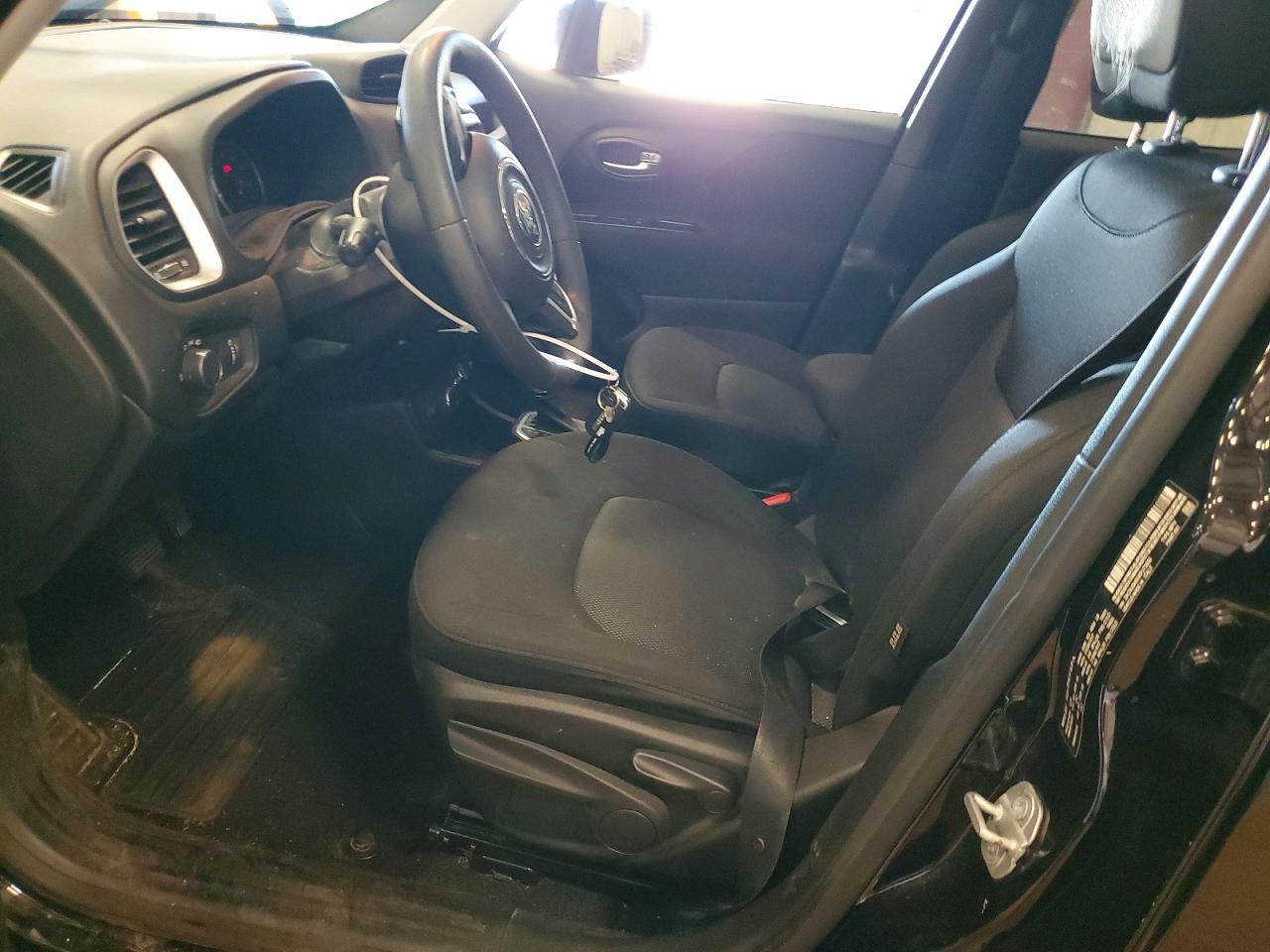 Jeep Renegade Sport