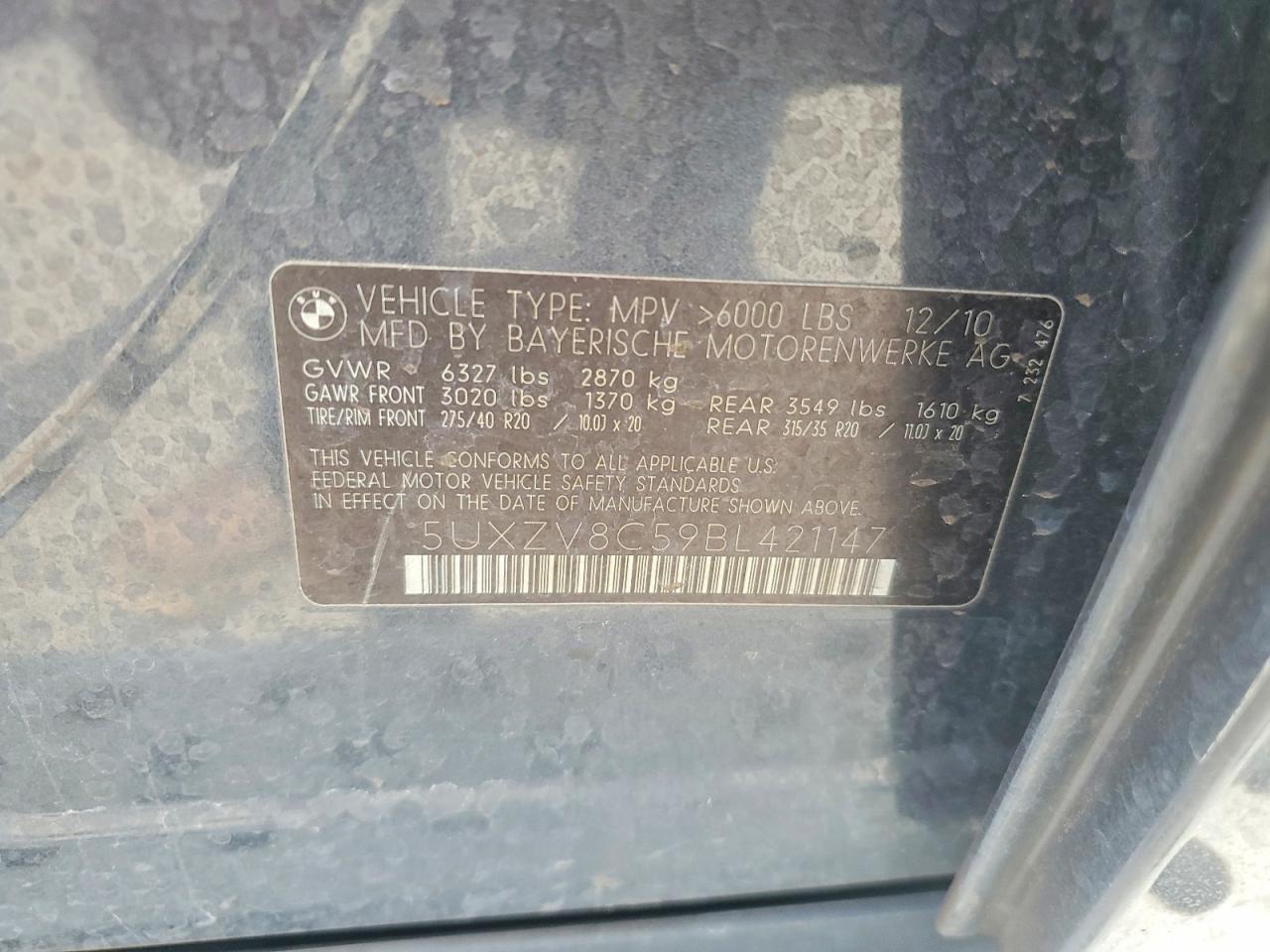 BMW X Series