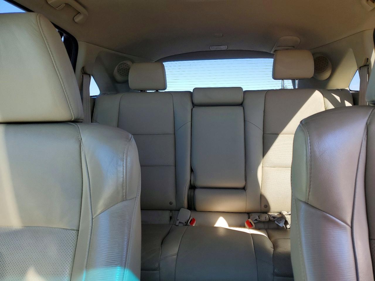 Acura RDX Technology
