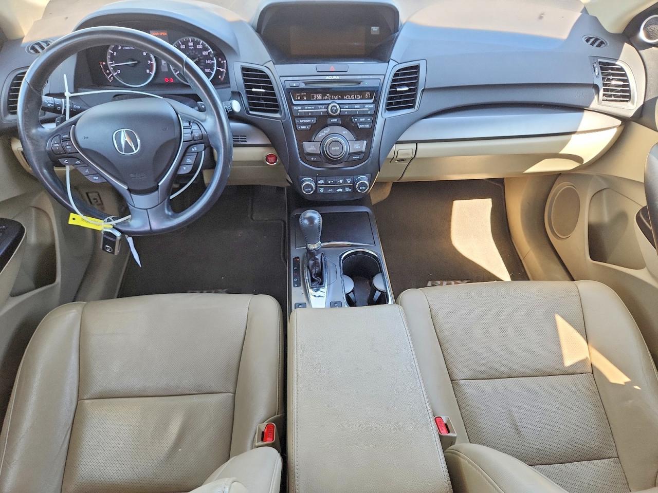 Acura RDX Technology