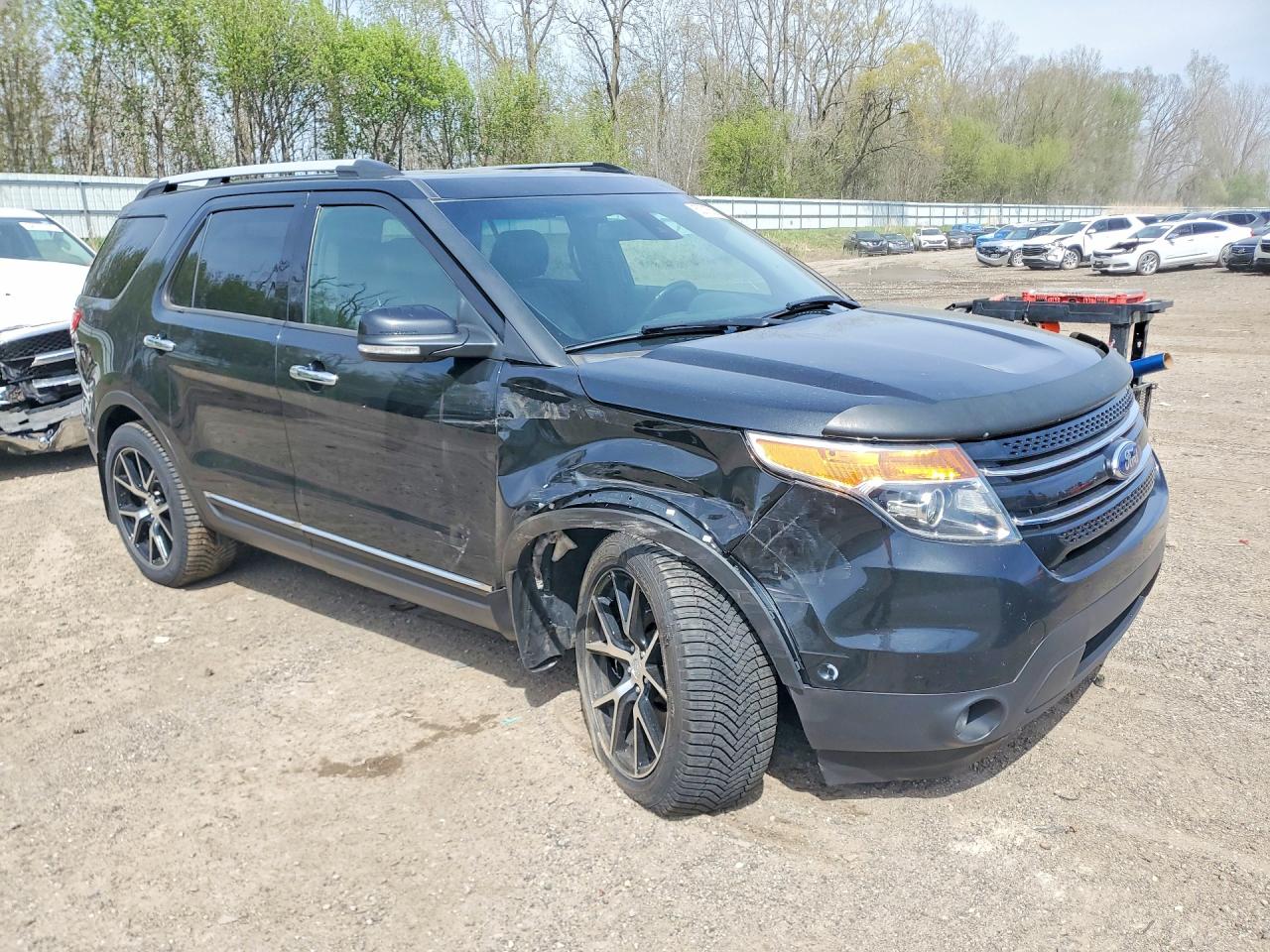 Ford Explorer Limited