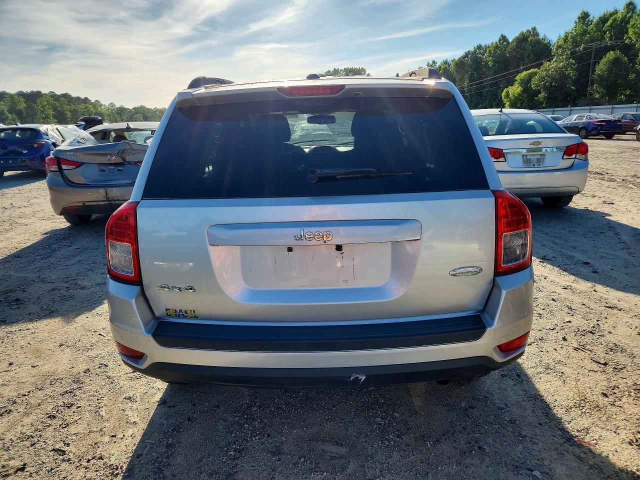 Jeep Compass Sport