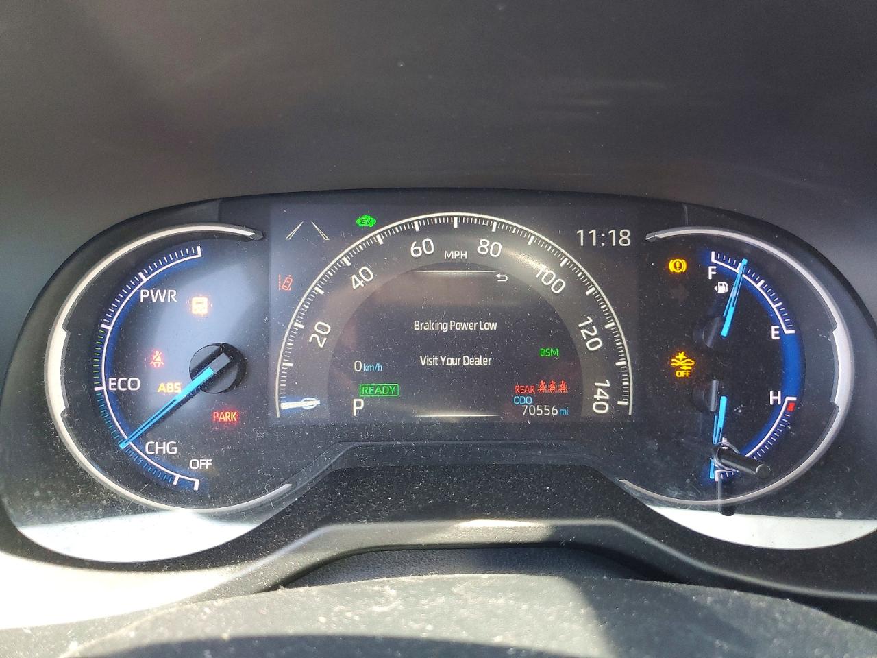 Toyota RAV4 Limited