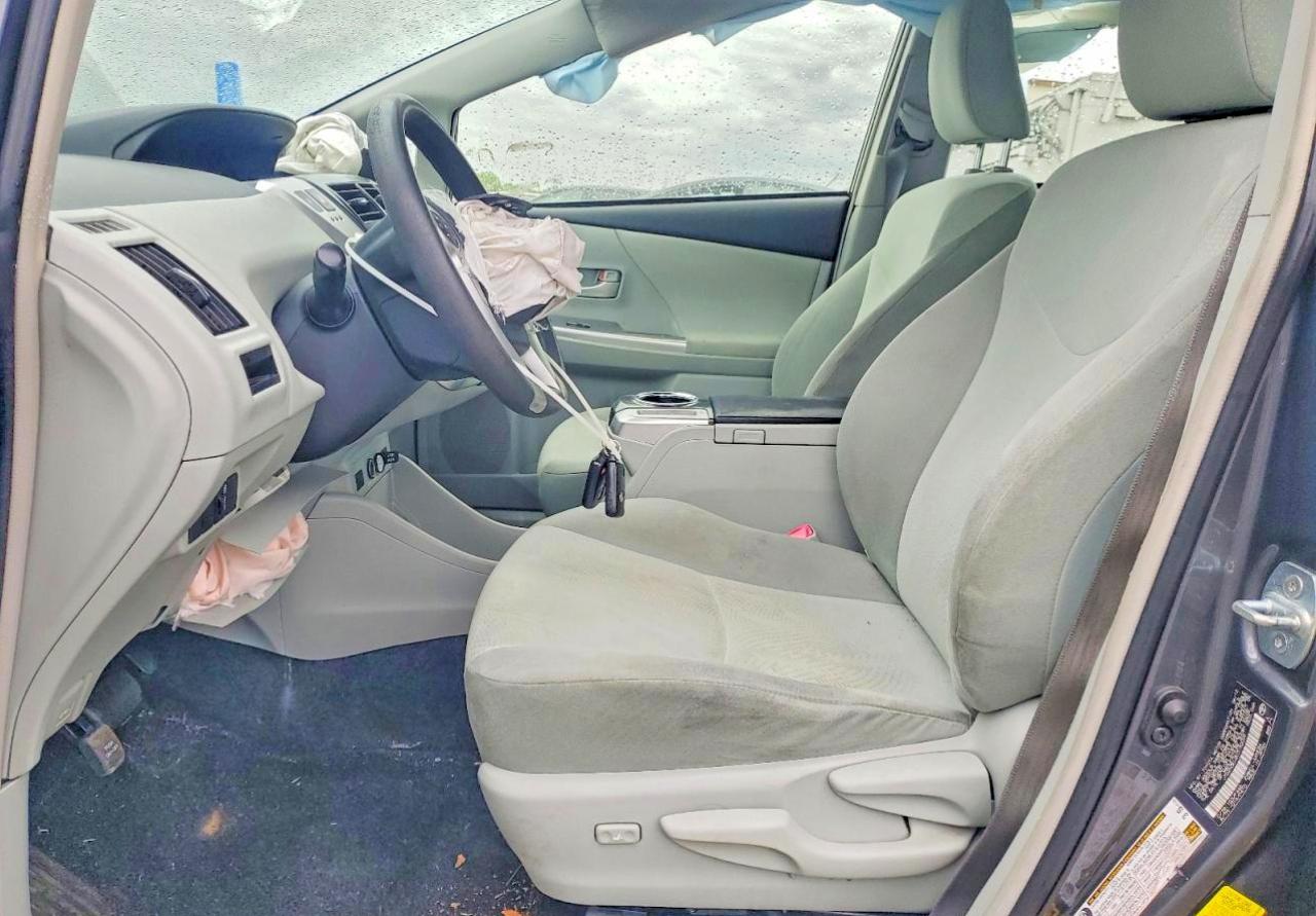 Toyota Prius v Three