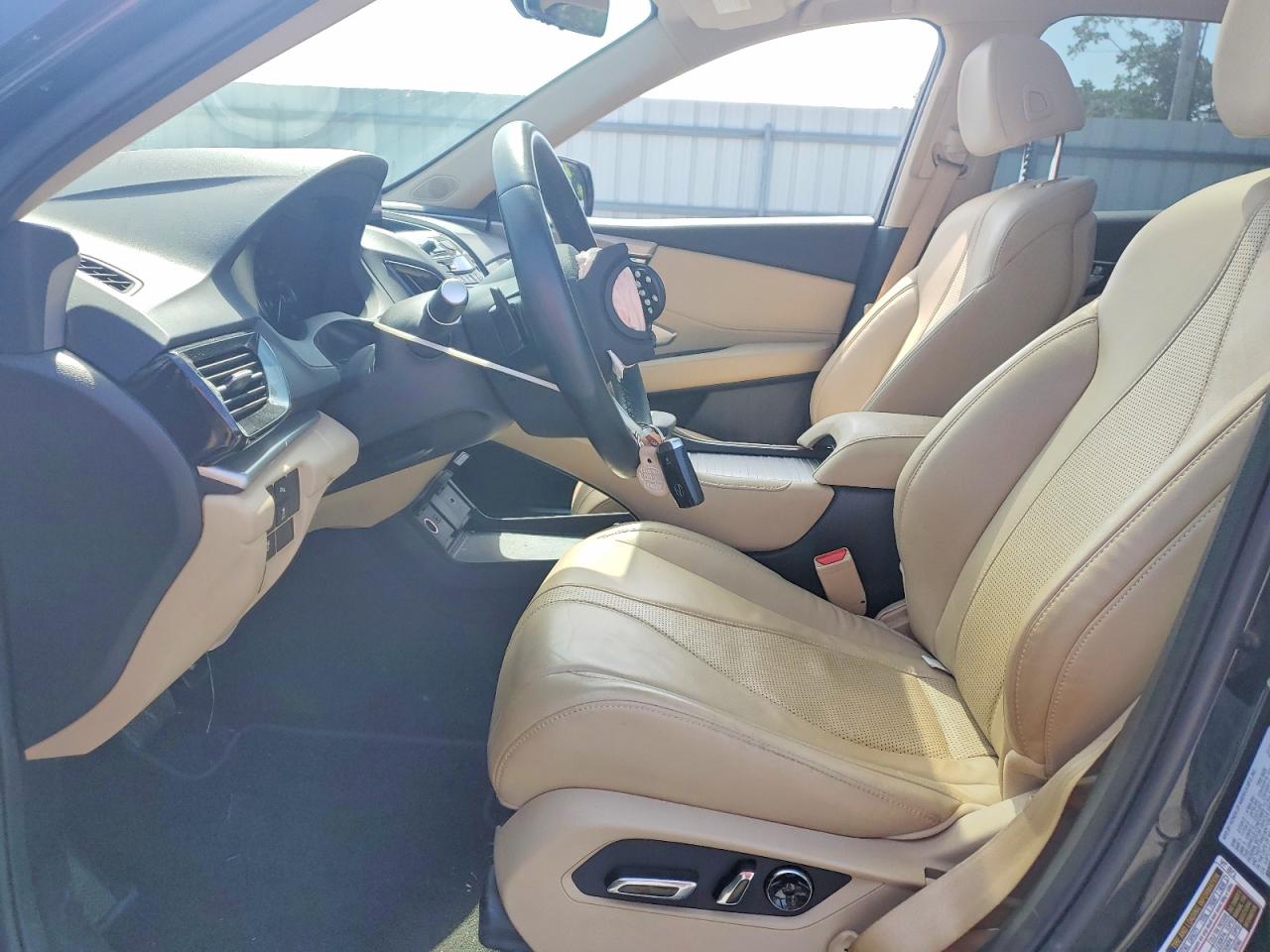 Acura RDX Technology