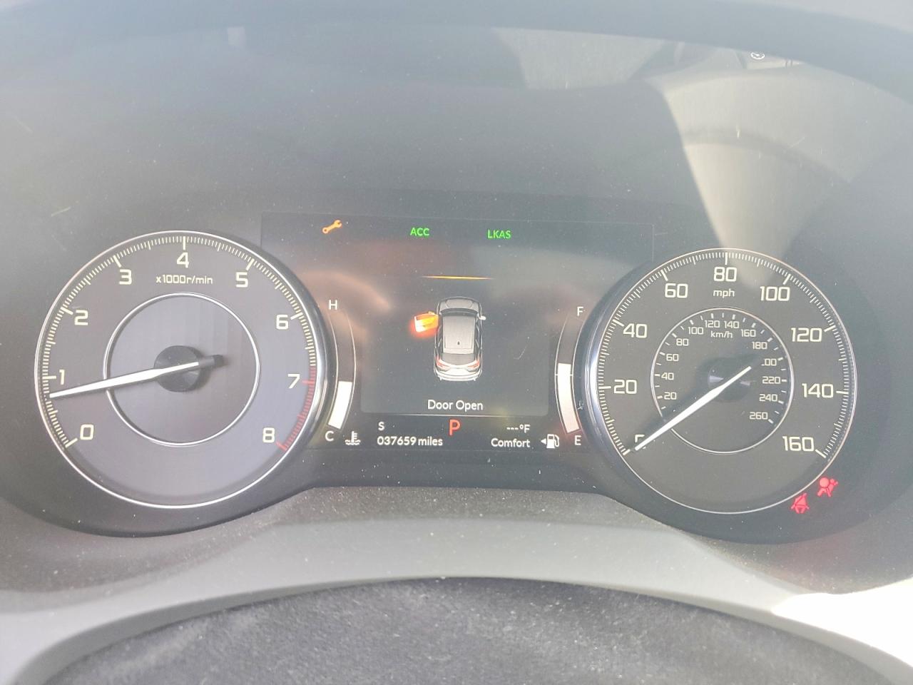 Acura RDX Technology