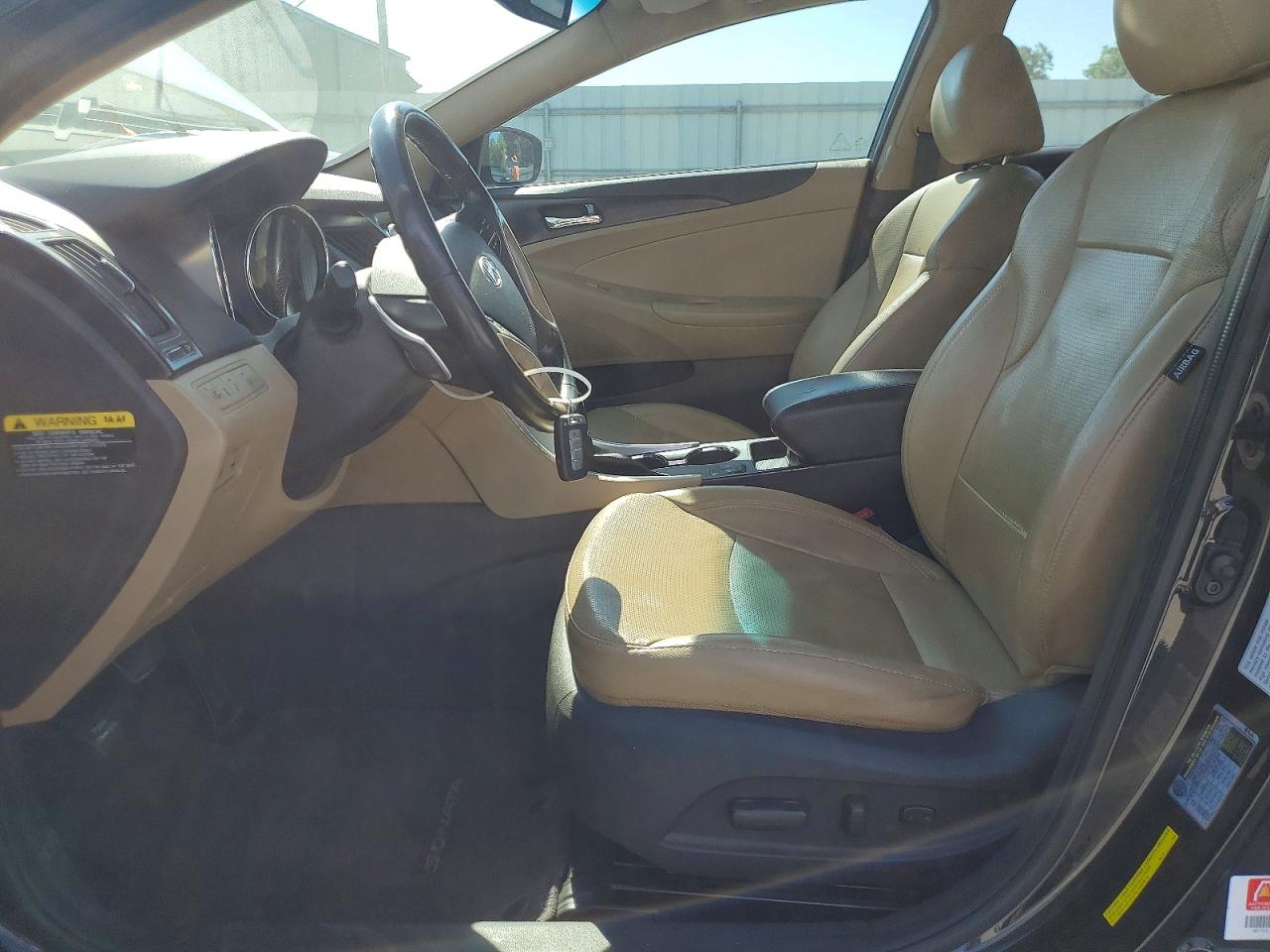 Hyundai SONATA Limited 2.0t