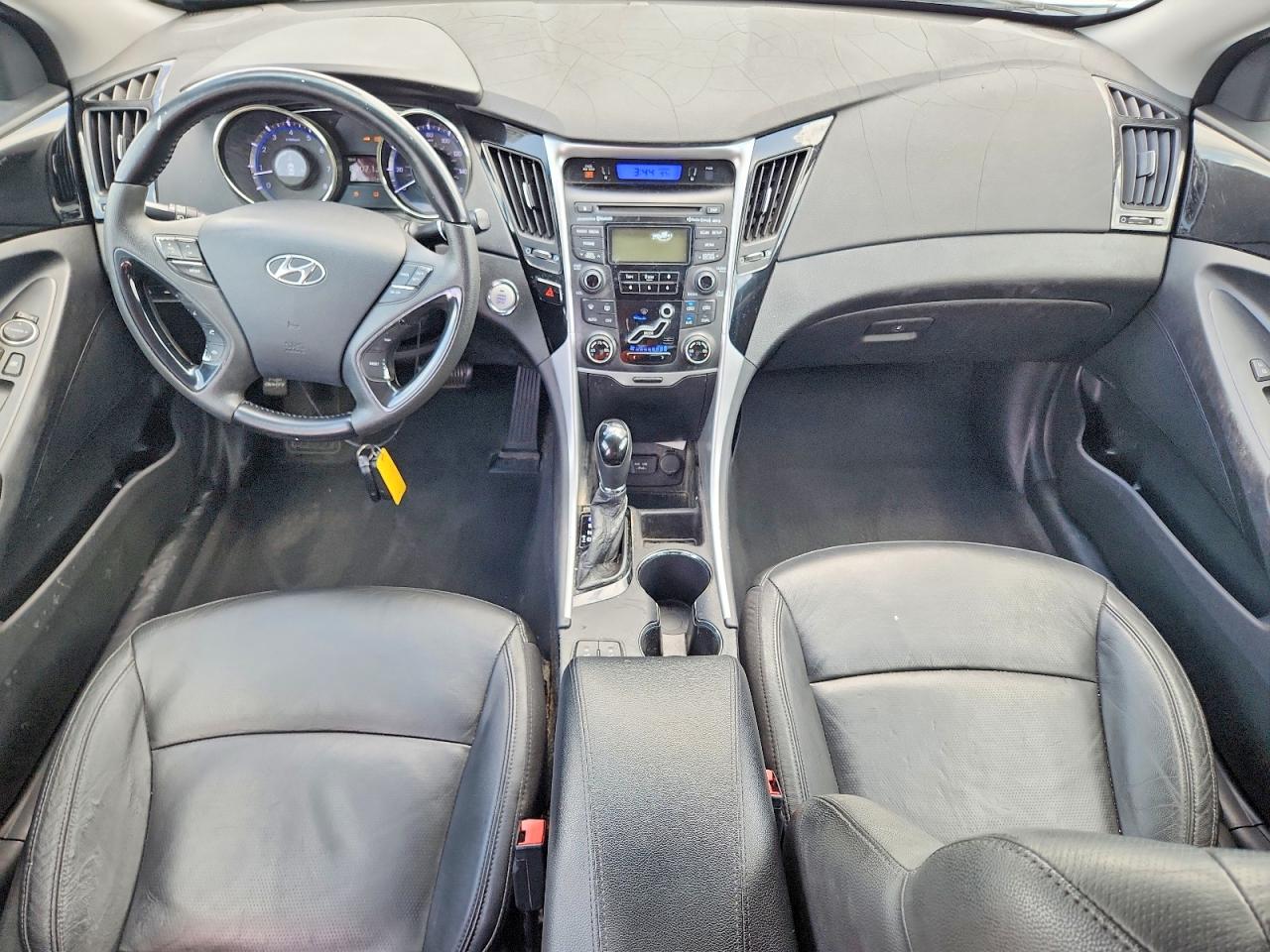 Hyundai SONATA Limited