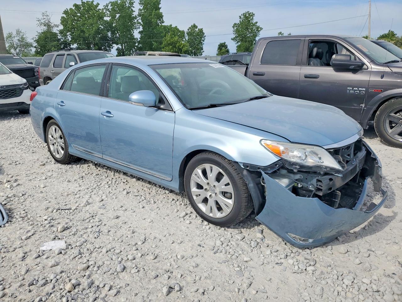 Toyota Avalon Base