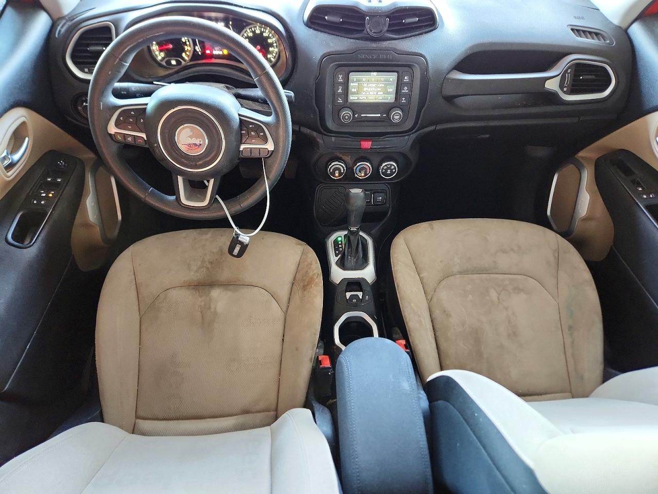 Jeep Renegade Sport