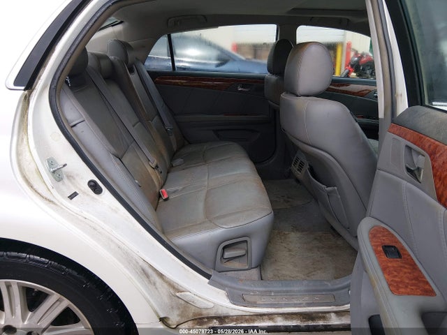 Toyota Avalon Limited