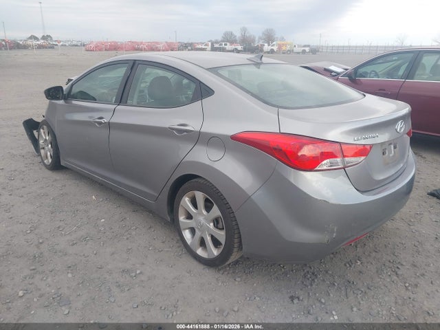 Hyundai ELANTRA Limited