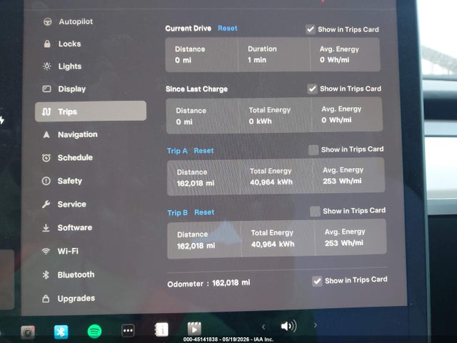 Tesla Model 3 Long Range Dual Motor All-wheel Drive