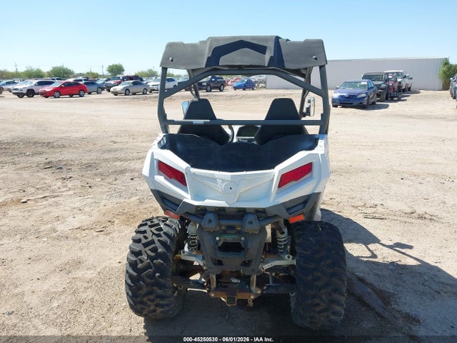 CFMOTO Zforce