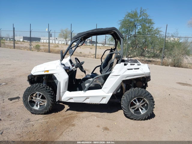 CFMOTO Zforce