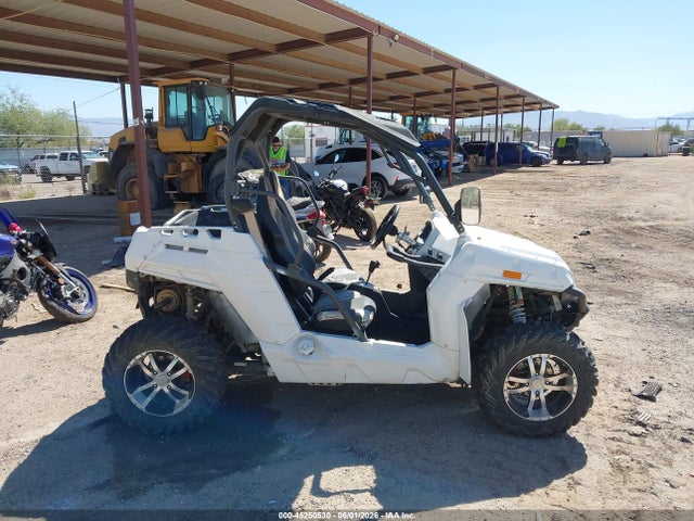 CFMOTO Zforce