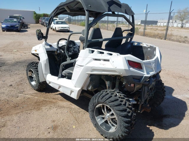 CFMOTO Zforce