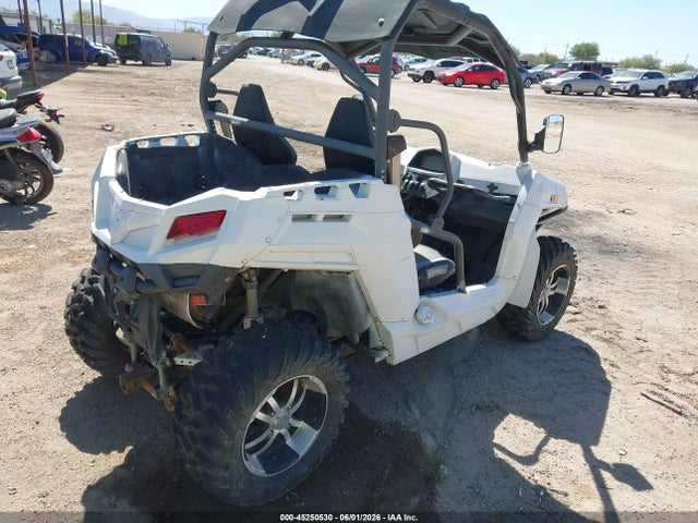 CFMOTO Zforce