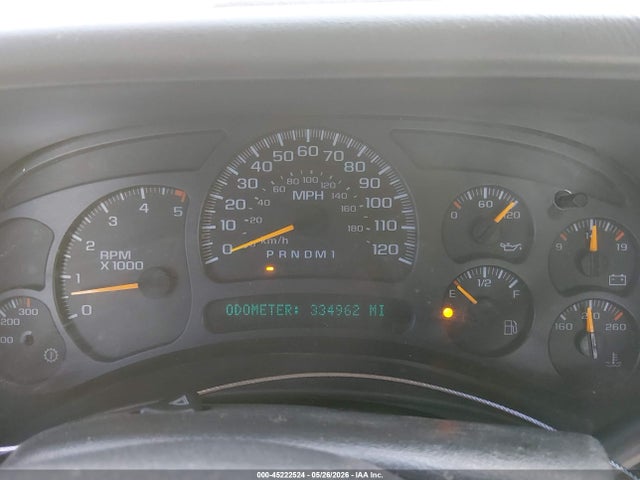 Chevrolet Avalanche 1500