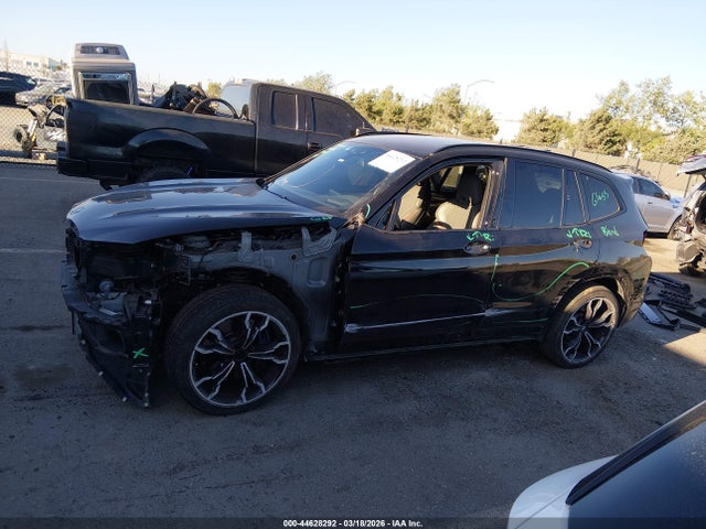 BMW X Series