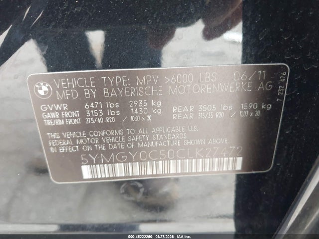 BMW X Series