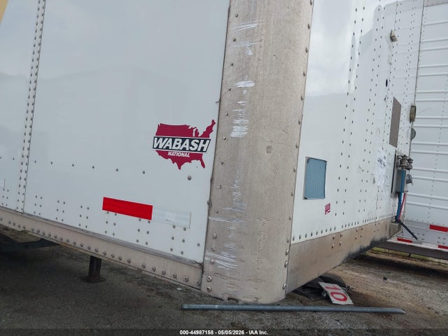 Wabash National Corp Other