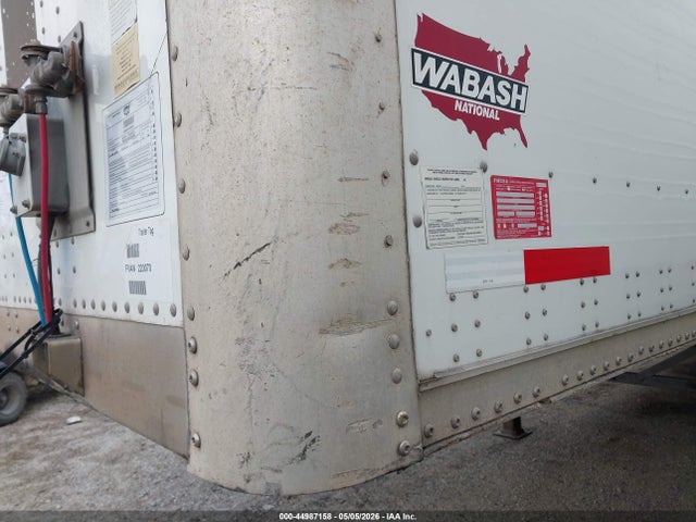 Wabash National Corp Other