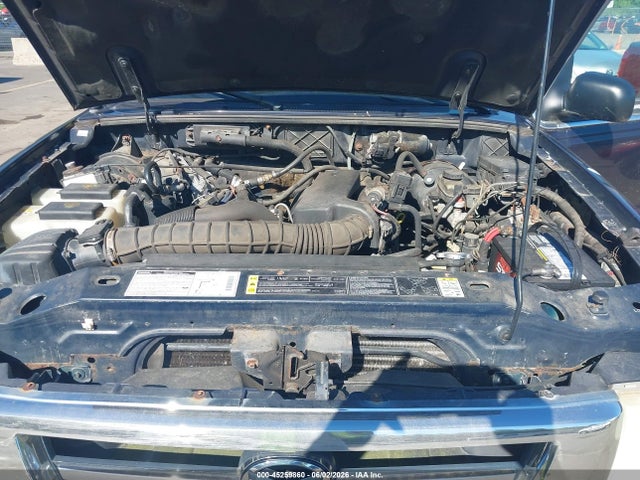 Mazda B Series