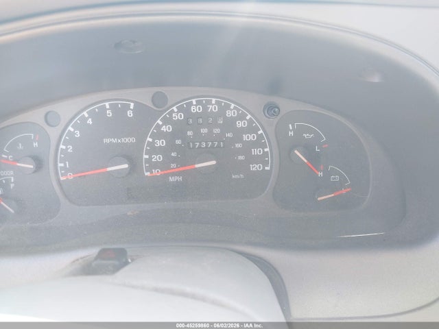 Mazda B Series