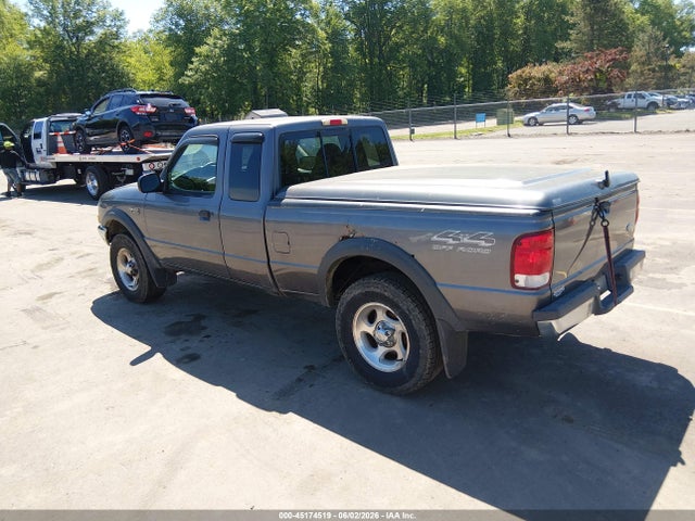Ford Ranger Xlt