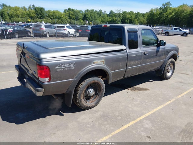 Ford Ranger Xlt