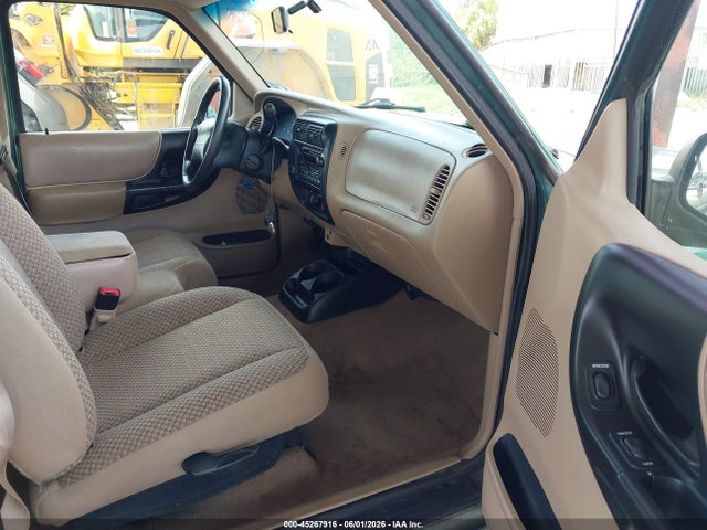Ford Ranger Xlt