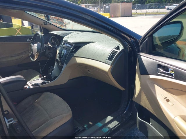 Hyundai SONATA Gls