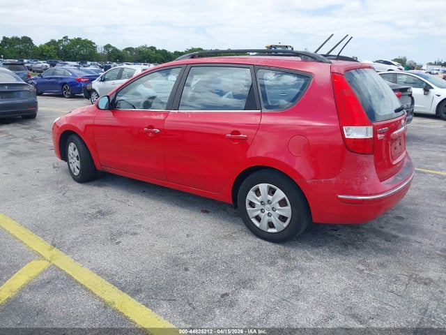 Hyundai ELANTRA Gls