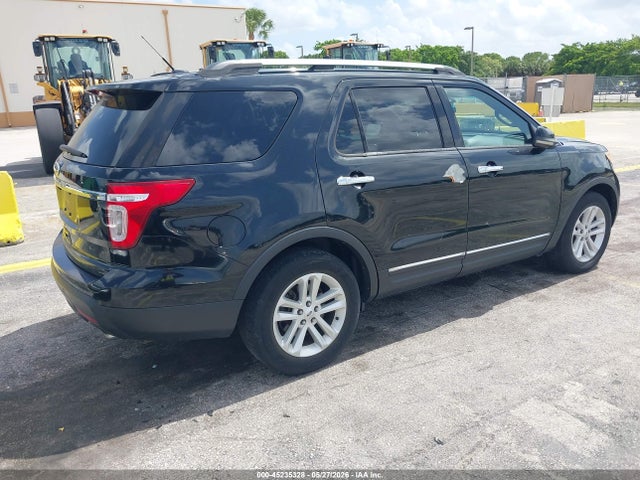 Ford Explorer Xlt