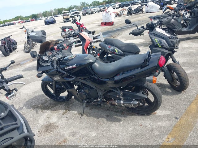 Kawasaki Ex500 D