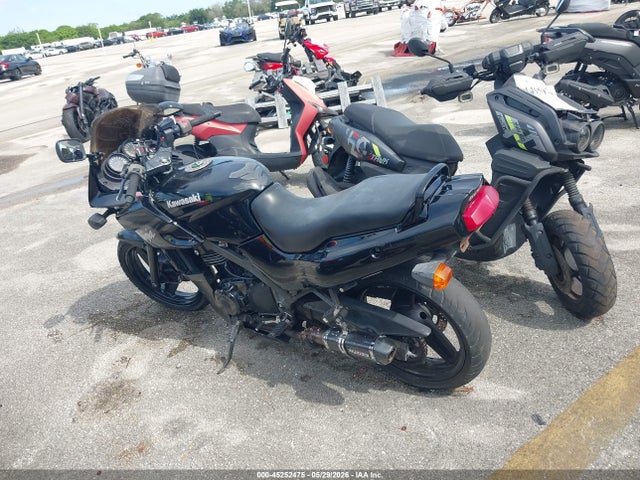 Kawasaki Ex500 D
