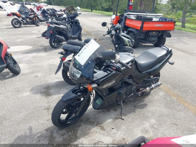 Kawasaki Ex500 D