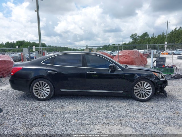 Hyundai Equus Signature