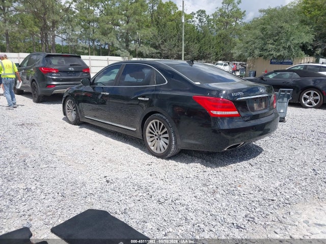 Hyundai Equus Signature